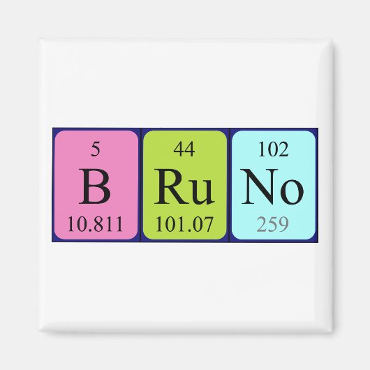 Bruno periodieke table name magnet (Voorkant)