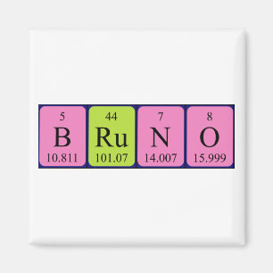 Bruno periodieke table name magnet