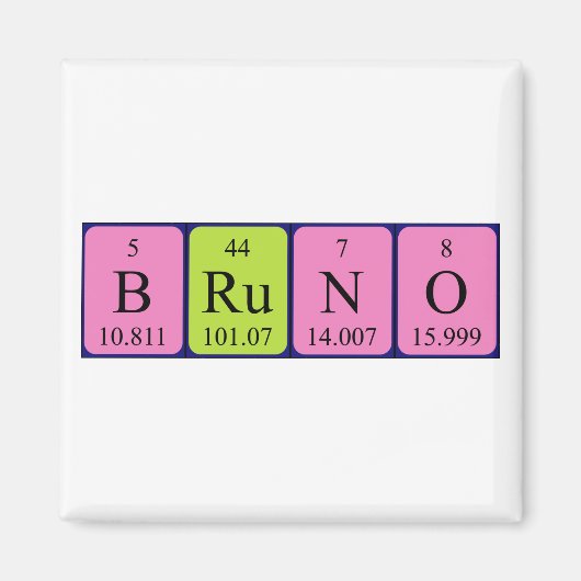 Bruno periodieke table name magnet (Voorkant)