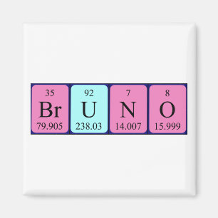 Bruno periodieke table name magnet