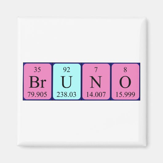 Bruno periodieke table name magnet (Voorkant)