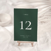 BRUNSWICK Groene tafel Nummer Kaart