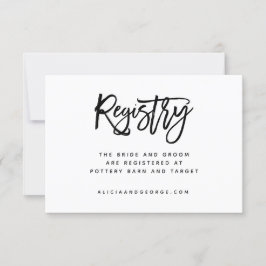 Brush Typography Registry Kaart