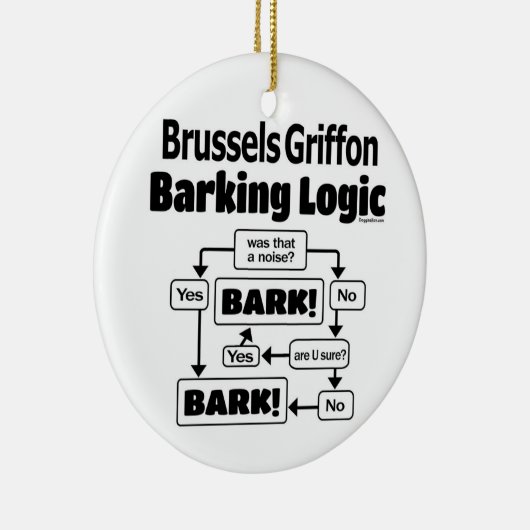 Brussels Griffon Barking Logic Keramisch Ornament (Rechts)