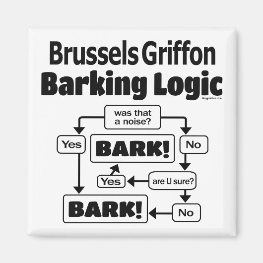 Brussels Griffon Barking Logic Magneet (Voorkant)