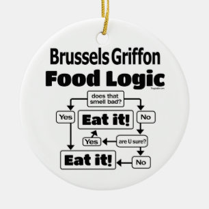 Brussels Griffon Food Logic Keramisch Ornament