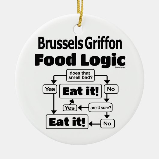 Brussels Griffon Food Logic Keramisch Ornament (Voorkant)