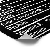 Brussels Sprout Nutrition Facts Funny Thanksgiving Poster (Hoek)