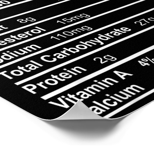 Brussels Sprout Nutrition Facts Funny Thanksgiving Poster (Hoek)