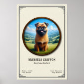 Brusselse Griffon Zoölogie Serie Poster (Voorkant)
