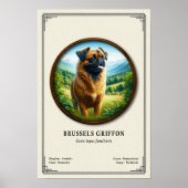 Brusselse Griffon Zoölogie Serie Poster (Voorkant)
