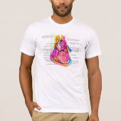 Bruto-anatomische Valentijn T-shirt (Voorkant)