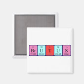 Brutus periodieke lijstnaam magneet (Voorkant / Achterkant)