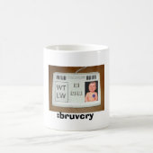 bruvboard2000-675x543, :bruvschreeuw koffiemok (Center)