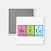 Bryce periodieke table name magnet (Voorkant / Achterkant)