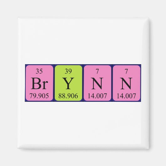 Brynn periodieke lijstnaam magnet (Voorkant)
