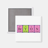 Bryon periodieke lijstnaam magnet (Voorkant / Achterkant)