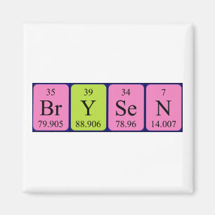 Brysen periodieke lijstnaam magnet
