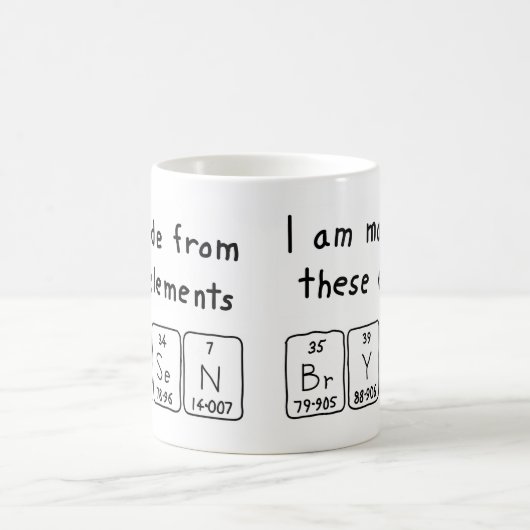 Brysen periodieke lijstnaam mok (Center)