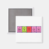 Bryton periodieke table name magnet (Voorkant / Achterkant)