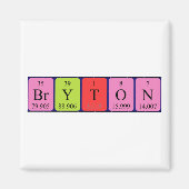 Bryton periodieke table name magnet (Voorkant)