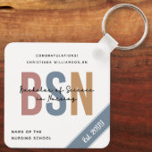 BSN Bachelor of Science in Nursing RN Afstuderen Sleutelhanger (Achterkant)