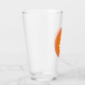 btc glas (Rechts)