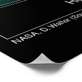 Bubble Nebula Poster (Hoek)