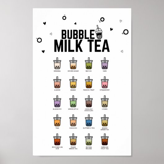 Bubble Tea Essential Guide, Bubble Milk Tea, Boba Poster (Voorkant)