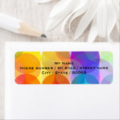 Bubbles - Retouradreslabels Etiket (Insitu)