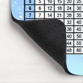 Bubels en vistijdentabel AH2011 Muismat (Hoek)