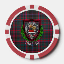 Buchan Schotse Clan Tartan & Crest