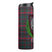 Buchan Schotse Clan Tartan & Wapen Thermosbeker (Gedraaid links)