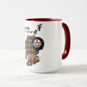 Buchanan Clan Badge & Tartan Map of Scotland Mok (Voorkant rechts)