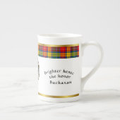 Buchanan Clan Badge Tartan & Motto Porselein Kop (Rechts)