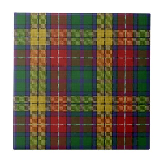 Buchanan Clan Hunting Tartan Pset Tegeltje (Voorkant)