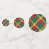 Buchanan Clan Tartan Confetti (Voorkanten)