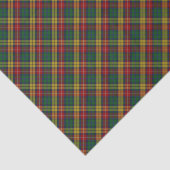 Buchanan Clan Tartan Patroon Tissuepapier (Detail)