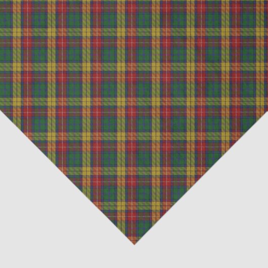 Buchanan Clan Tartan Patroon Tissuepapier (Detail)