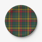Buchanan Clan Tartan Pset Paper Bord (Voorkant)