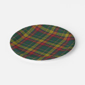 Buchanan Clan Tartan Pset Paper Bord (Gekanteld)