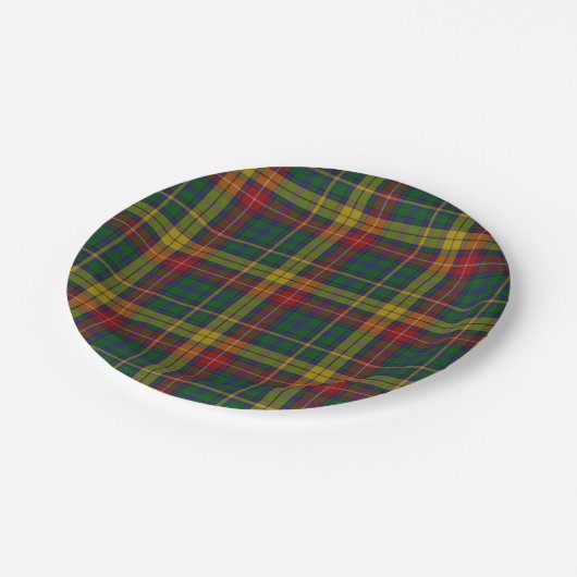 Buchanan Clan Tartan Pset Paper Bord (Gekanteld)