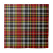 Buchanan Old Dress Scottish Clan Tartan Pset Tegeltje (Voorkant)