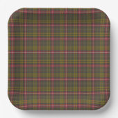 Buchanan Scottish Clan Tartan Papieren Bordje (Voorkant)