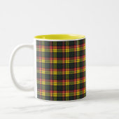Buchanan Scottish Clan Tartan Tweekleurige Koffiemok (Links)
