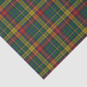 Buchanan Tartan Pset Tissue Paper Tissuepapier (Detail)