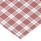 Buchanan tartan rood wit geruit tafelkleed (Gekanteld)