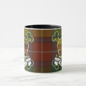 Buchanan Tartan Skull Mok (Midden)