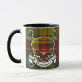 Buchanan Tartan Skull Mok (Links)