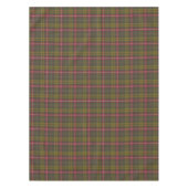 Buchanan Weathered Original Scottish Tartan Tafelkleed (Voorkant)